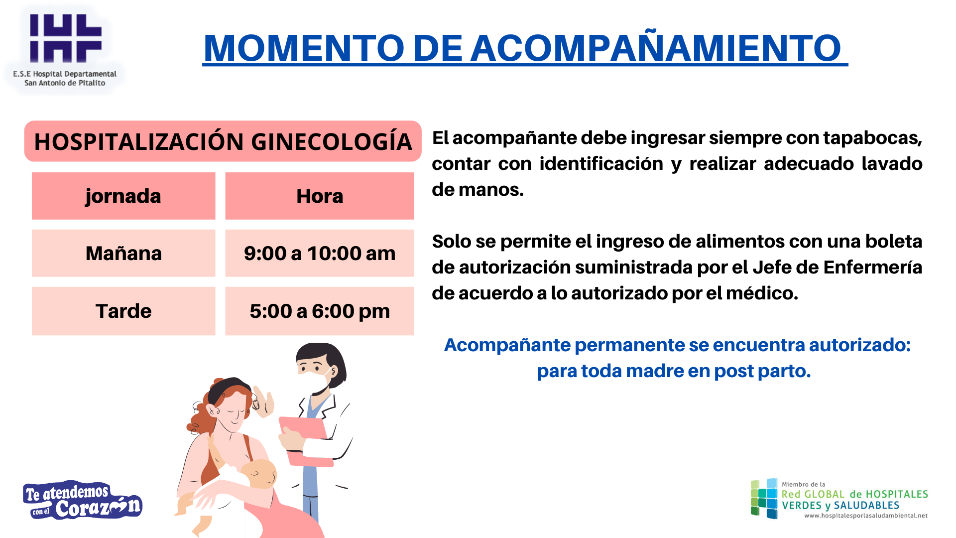 Momentos De Acompañamiento Hospitalización Ginecología